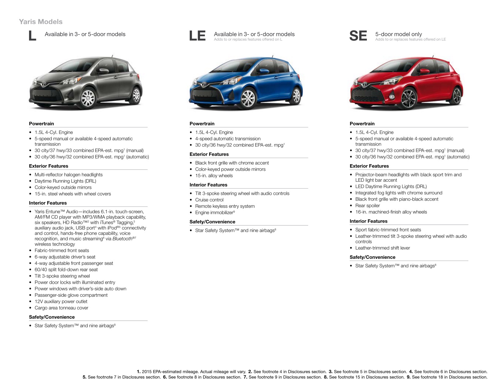 2015 Toyota Yaris Brochure Page 10